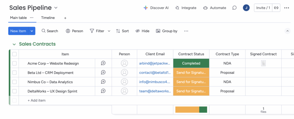 How to send sales contracts for signature on monday.com? 1 Example board setup to send sales contracts for signature on monday.com