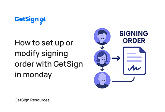 Signing order change or set up