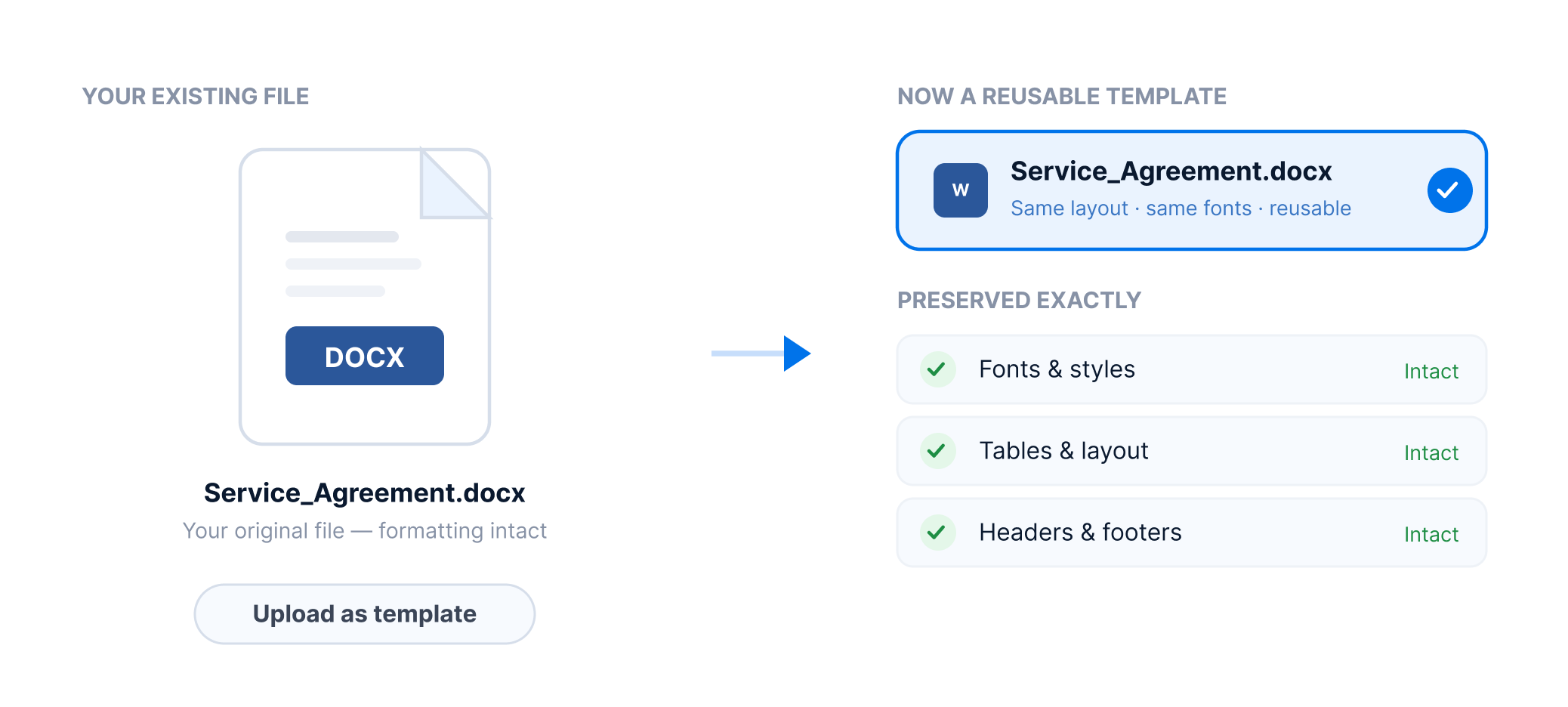 Use your own Word (.docx) documents as templates