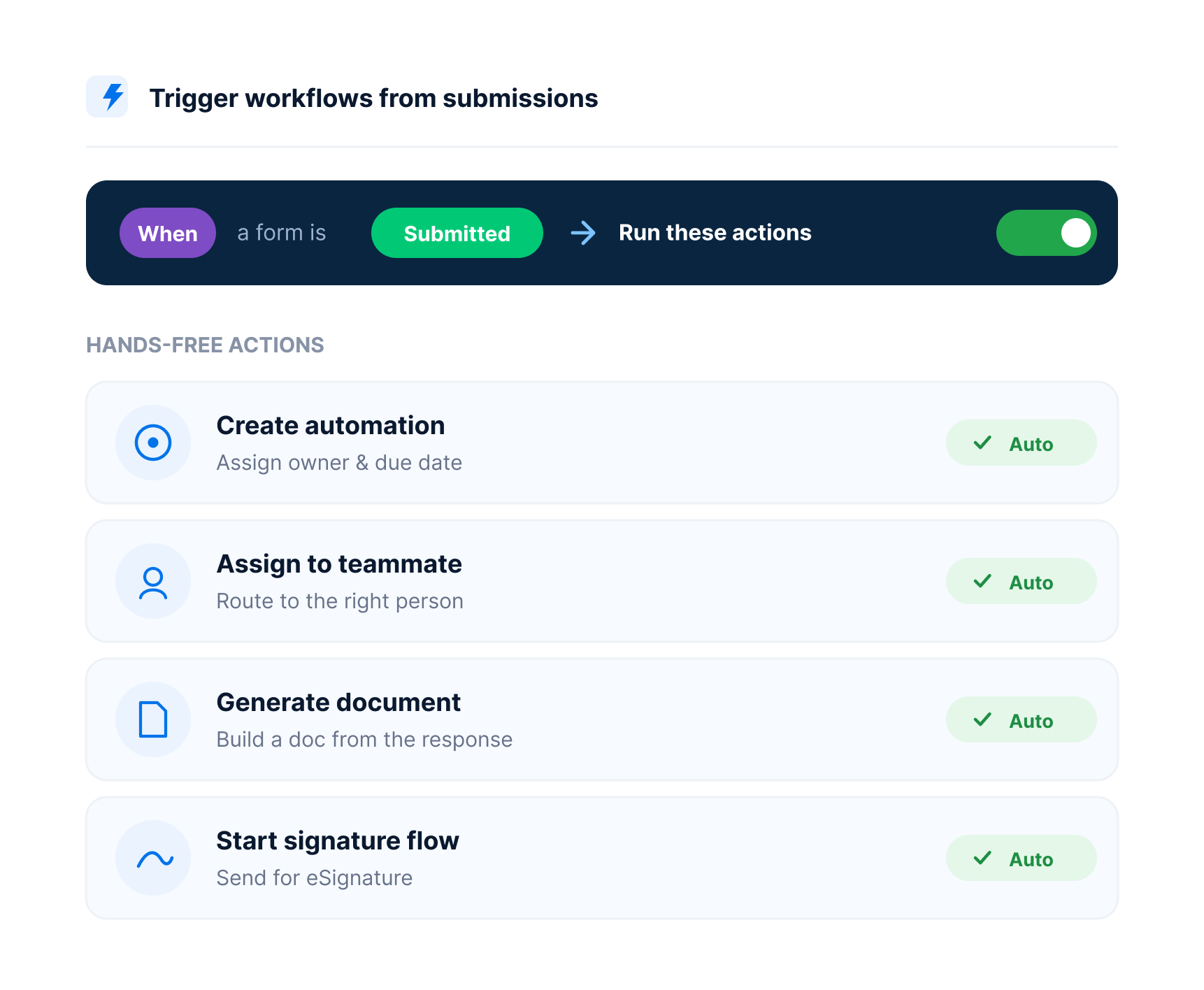 Trigger workflows from form submissions