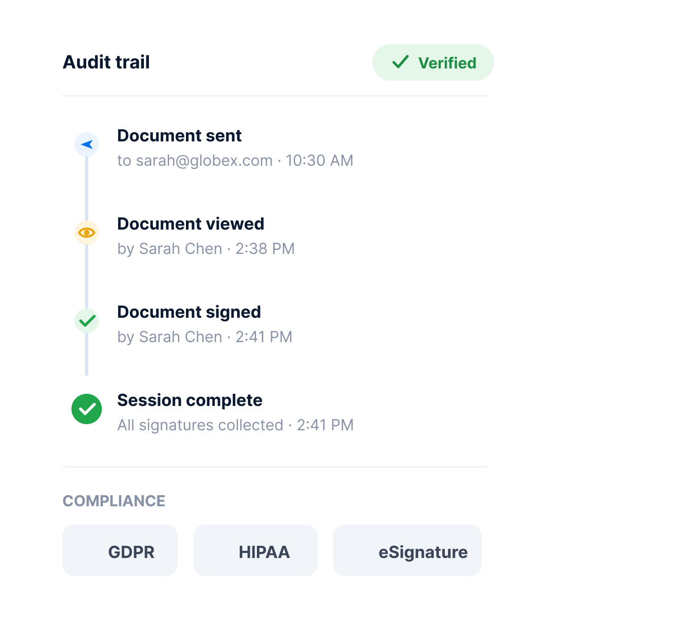 Full audit trail for compliance and accountability