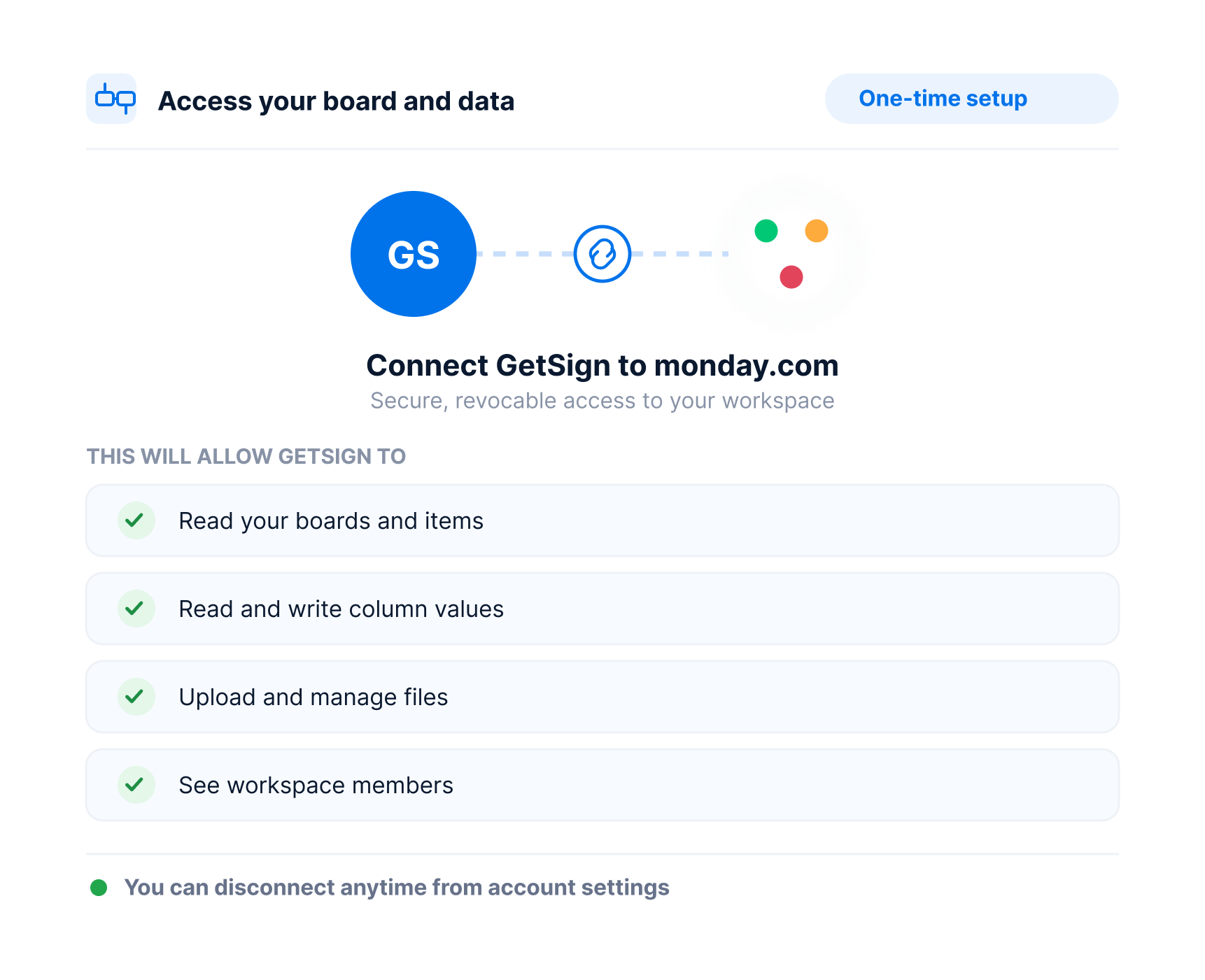 Access your board and data