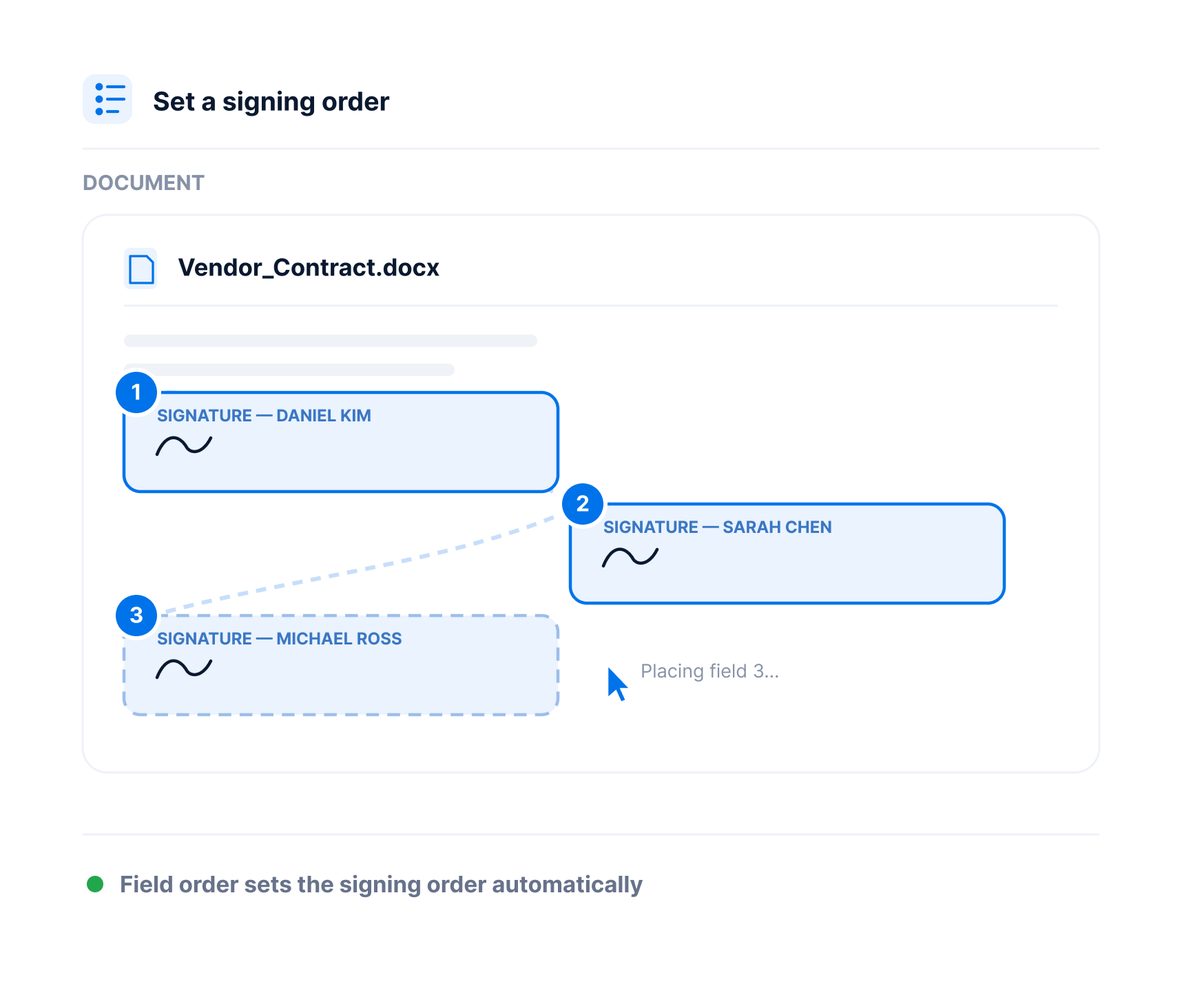 Set a signing order for multiple recipients