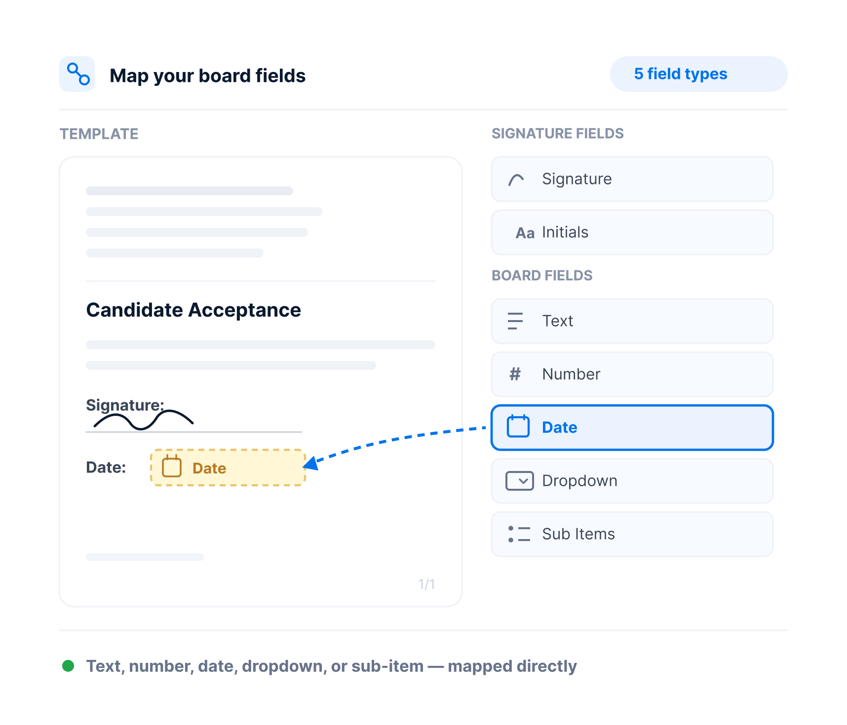 Map your board fields